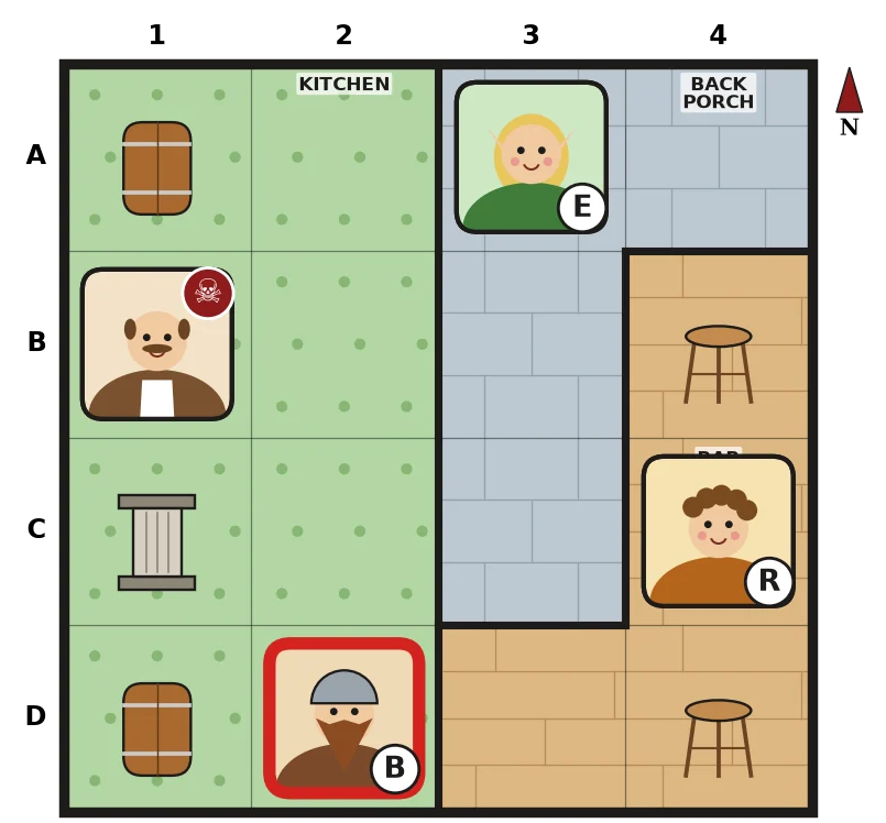 A solved example map with every suspect placed and the murderer outlined in red.